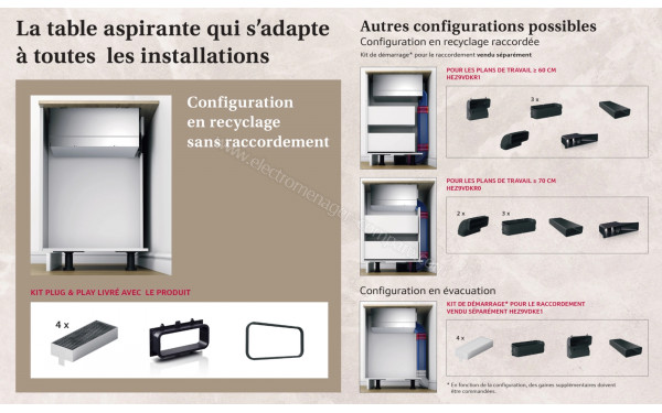 NEFF V58THQ4L0 - Mise en situation
