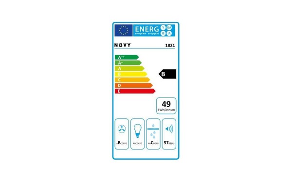 NOVY 1821 - &Eacute;tiquette &eacute;nergie