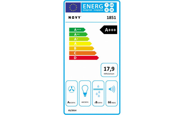 NOVY 1851 Easy - &Eacute;tiquette &eacute;nergie
