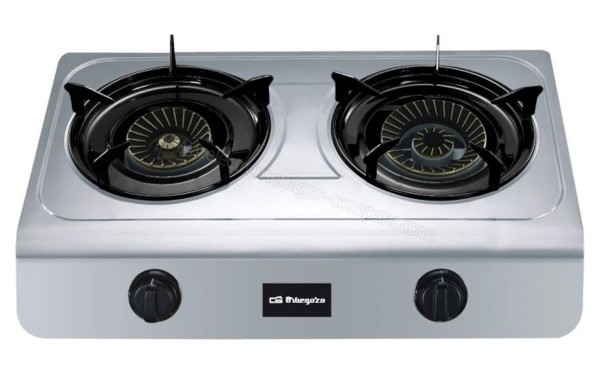 ORBEGOZO FO 2700 - Vue du dessus