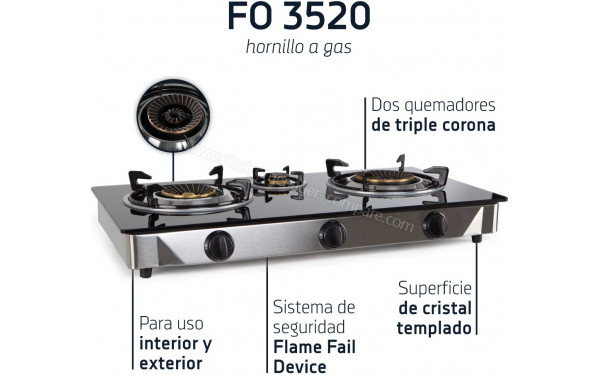 ORBEGOZO FO 3520 - Mise en situation
