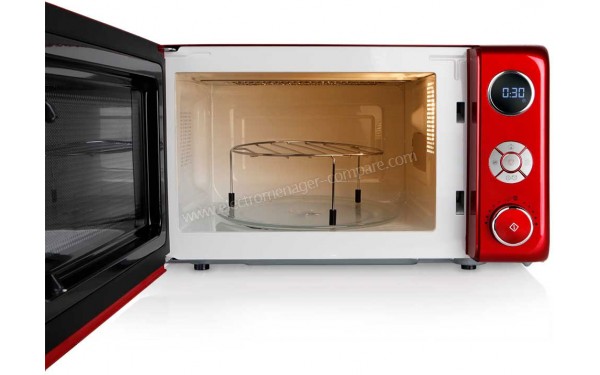 ORBEGOZO MIG 2042 - Position lampe