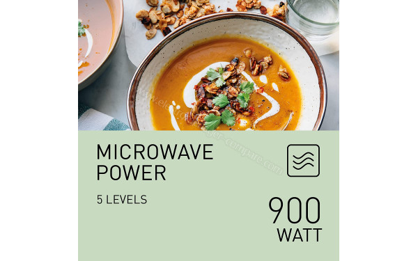 PANASONIC NN-K36NBMEPG - Mise en situation