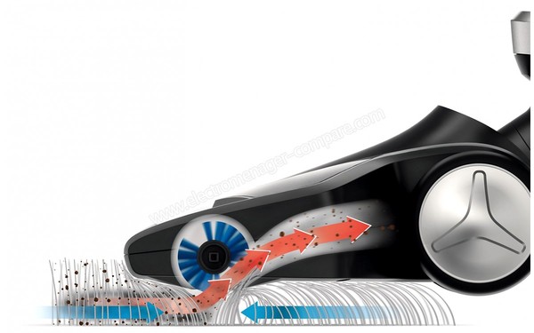 PHILIPS FC6168/01 - Fonctionnement de la brosse