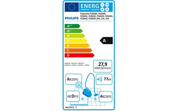 PHILIPS FC8240/09 - &Eacute;tiquette &eacute;nergie