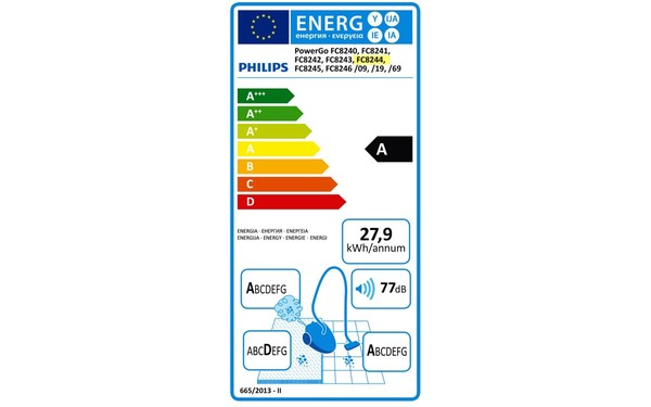 PHILIPS FC8244/09 - &Eacute;tiquette &eacute;nergie