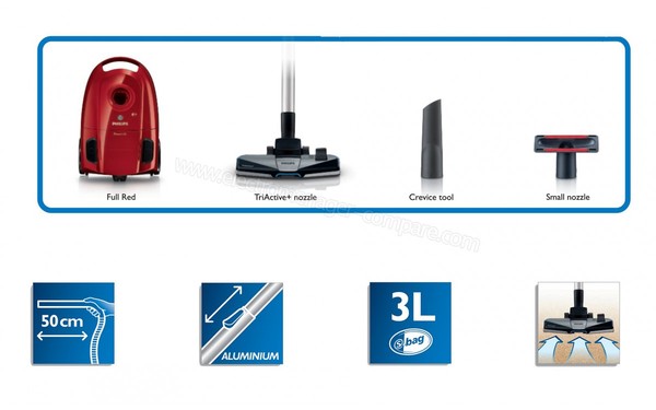 PHILIPS FC8322/09 - accessoires