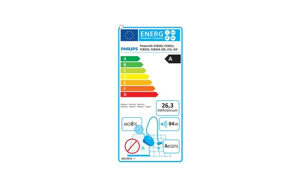 PHILIPS FC8324/09 - &Eacute;tiquette &eacute;nergie