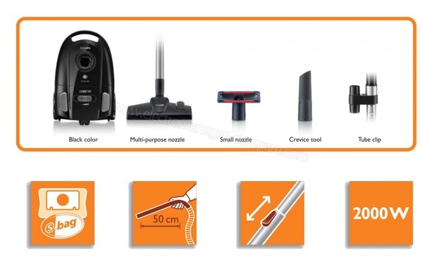 PHILIPS FC8452/01 - Vue multiple