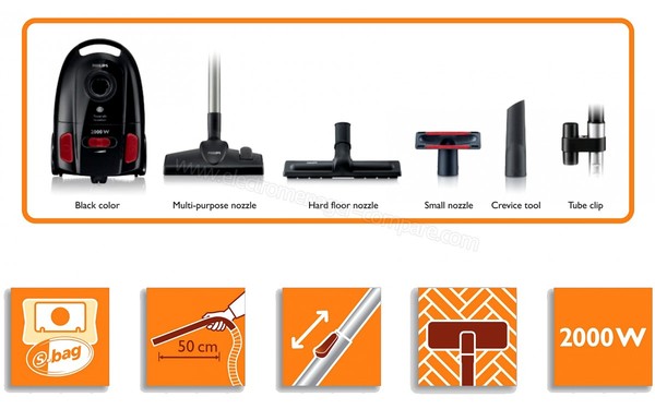 PHILIPS FC8454/01 - Vue d'ensemble