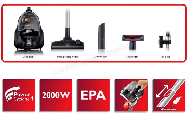 PHILIPS FC8631/01 - Description des &eacute;l&eacute;ments