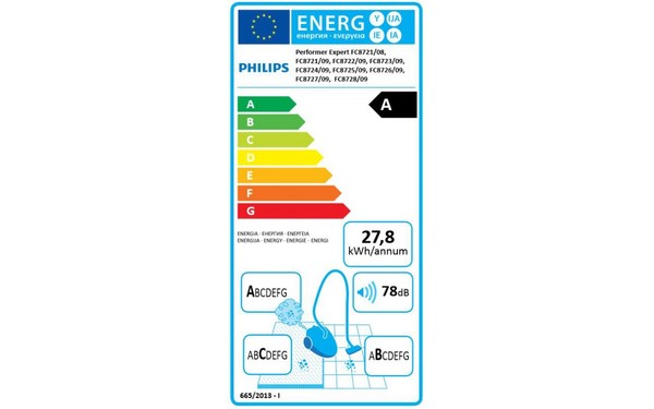 PHILIPS FC8725/09 - &Eacute;tiquette &eacute;nergie