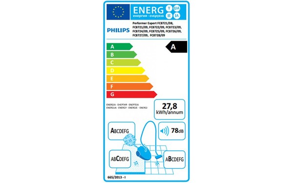 PHILIPS FC8727/09 - &Eacute;tiquette &eacute;nergie