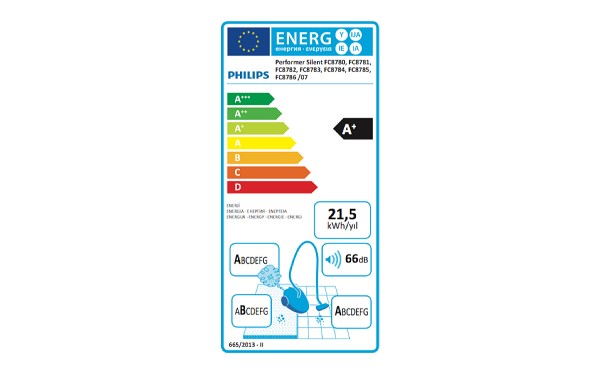 PHILIPS FC8784/09 - &Eacute;tiquette &eacute;nergie