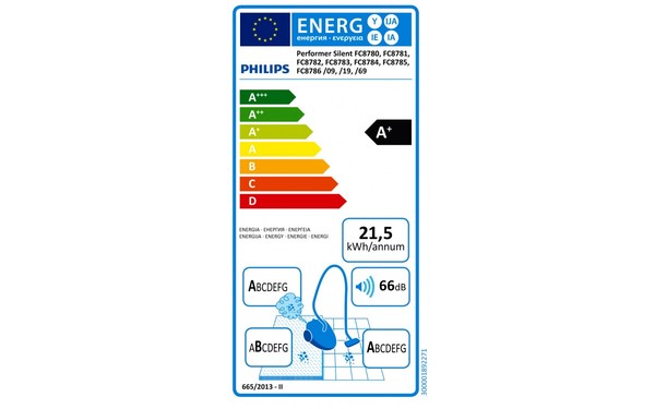 PHILIPS FC8786/09 - &Eacute;tiquette &eacute;nergie