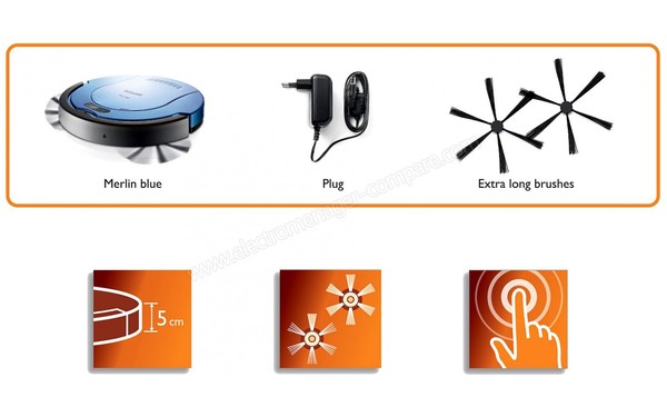 PHILIPS FC8800/01 - Vue d'ensembe