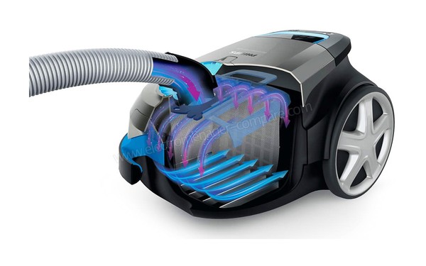 PHILIPS FC8955/09 - Syst&egrave;me d'aspiration