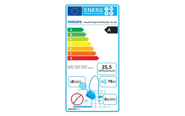 PHILIPS FC9720/09 - &Eacute;tiquette &eacute;nergie