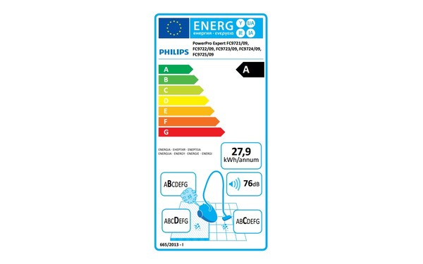 PHILIPS FC9724/09 - &Eacute;tiquette &eacute;nergie