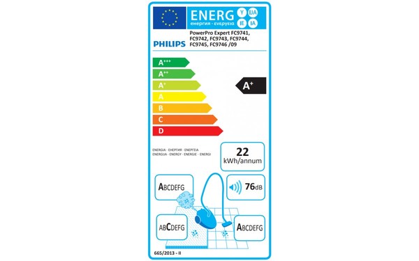 PHILIPS FC9741/09 - &Eacute;tiquette &eacute;nergie