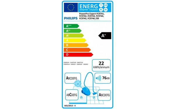 PHILIPS FC9742/09 - &Eacute;tiquette &eacute;nergie