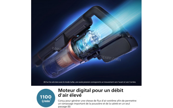 PHILIPS XC7053/01 - Mise en situation