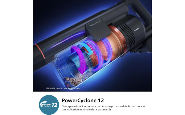 PHILIPS XC7053/01 - Mise en situation