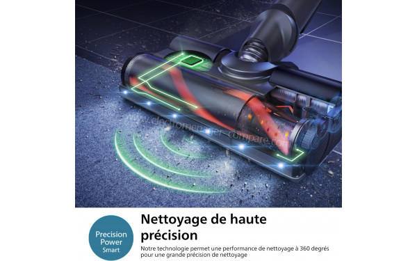 PHILIPS XC8055/01 - Mise en situation