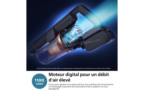 PHILIPS XC8055/01 - Mise en situation