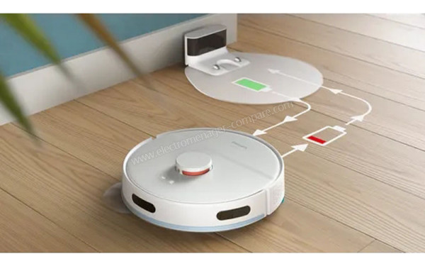 PHILIPS XU2000/25 - Mise en situation