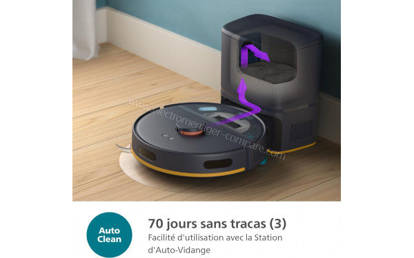 PHILIPS XU2100/10 - Mise en situation