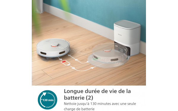 PHILIPS XU2100/10 - Mise en situation