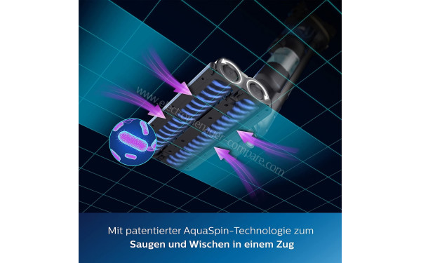 PHILIPS XW9383/01 - Mise en situation
