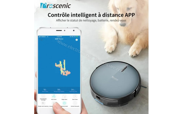 PROSCENIC 830P - Mise en situation