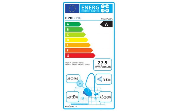 PROLINE BVCA700SC - &Eacute;tiquette &eacute;nergie
