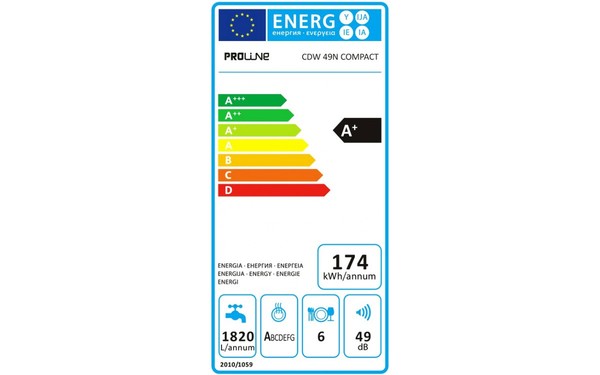 PROLINE CDW49NCOMPACT - &Eacute;tiquette &eacute;nergie