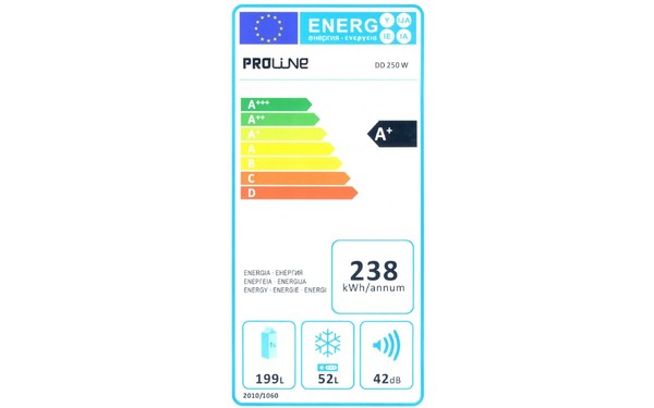 PROLINE DD250W - &Eacute;tiquette &eacute;nergie