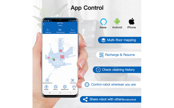 PROSCENIC M7 Pro - Application