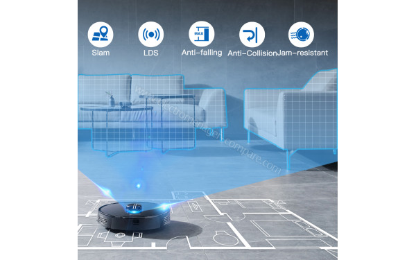 PROSCENIC M7 Pro - Intelligent