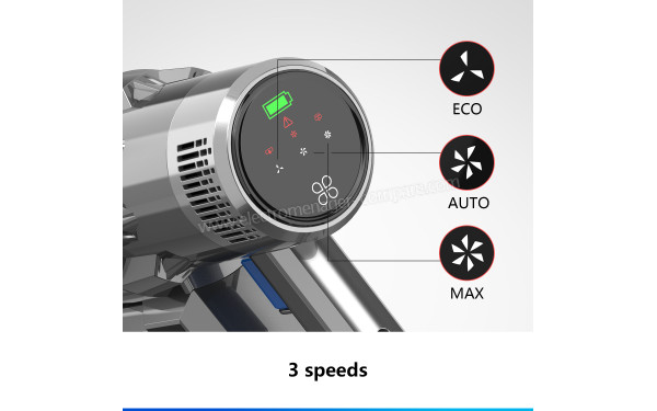 PROSCENIC P11 Animal - Ecran LED