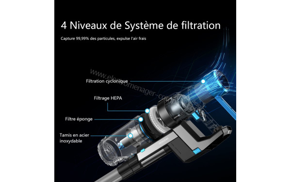 PROSCENIC P11 Smart - Mise en situation