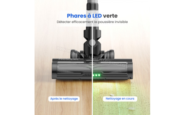 PROSCENIC P13 - Mise en situation