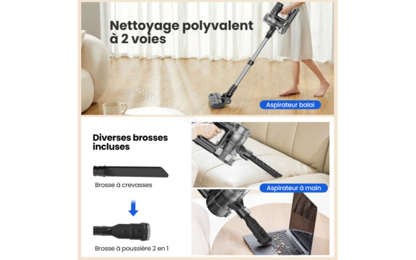 PROSCENIC P13 - Mise en situation