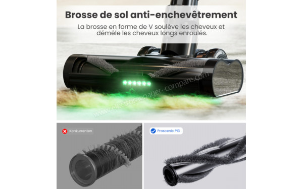 PROSCENIC P13 - Brosse anti-enchev&ecirc;trement