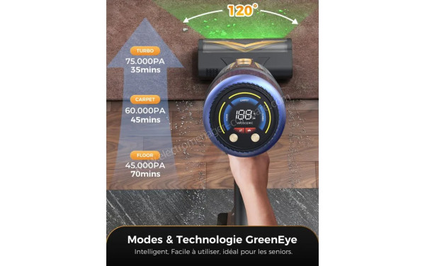 PROSCENIC P15A - Mise en situation