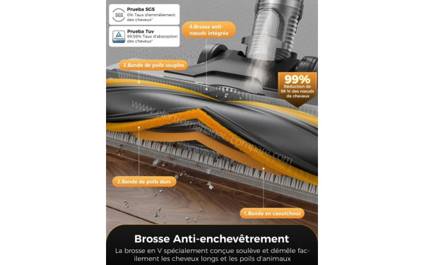 PROSCENIC P15A - Brosse anti-enchev&ecirc;trement