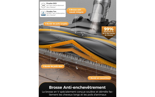 PROSCENIC P15+ - Brosse anti-enchev&ecirc;trement