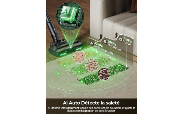 PROSCENIC P15+ - AI Auto D&eacute;tecte la salet&eacute;