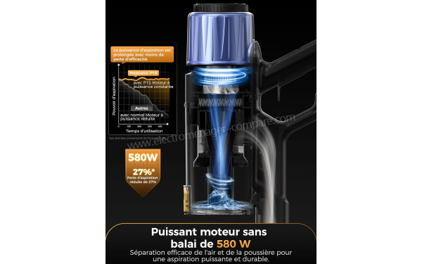 PROSCENIC P15 - Vue du moteur