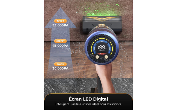 PROSCENIC P15 - Ecran LED